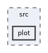 src/plot